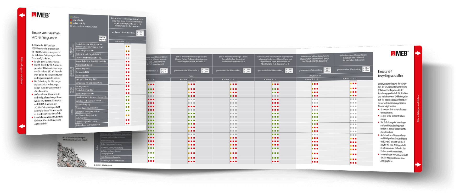 MEB® Einbauschieber mit Einsatzgebieten